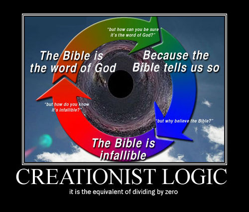 500px-Creationistlogic0